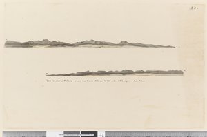 Page 3 Profil av øya St. Jago, Kapp Verde-øya. Med tittelen The Island of St Jago hvor punktet D bærer WSW fjernt 3 ligaer. AA blir med