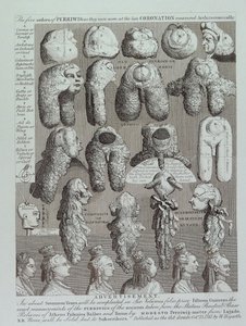 Annonse for parykker av William Hogarth
