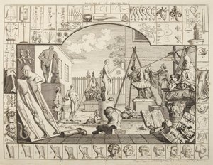 Analyse av skjønnhet, plansje 1 av William Hogarth