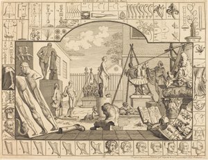 Analyse av skjønnhet: pl.1 av William Hogarth