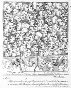Karakterer og karikaturer av William Hogarth