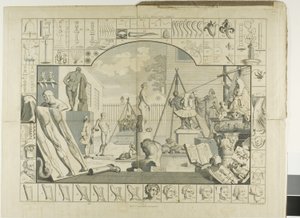 Plate One, fra The Analysis of Beauty av William Hogarth
