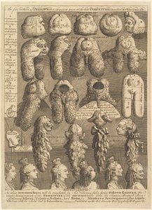 The Five Orders of Periwigs, 1761. av William Hogarth