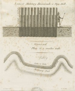 Pipehill - Militær barrikade: gravering, nd [1749-1823]