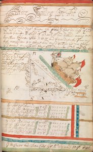 Vanlig arbeidsbok ført av William Spink, RN, inkludert matematiske beregninger og metoder for beregning til sjøs av William Spink