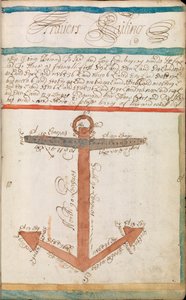 Vanlig arbeidsbok ført av William Spink, RN, inkludert matematiske beregninger og metoder for beregning til sjøs av William Spink