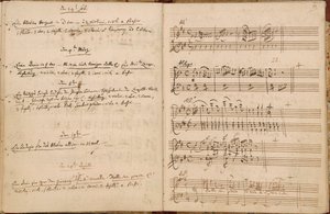 Sider for 24. februar til 24. april 1788 fra Mozarts temakatalog for autografer av Wolfgang Amadeus Mozart