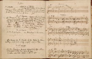 Sider fra Mozarts temakatalog (liste over alle verkene mine)