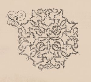 En nyttig og velbegrunnet form Manncherley Schoner skrev A helpful and well-g..., 1553. av Wolfgang Fugger