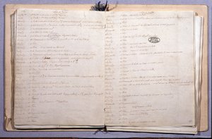 Journal of Louis XVI. Juni og juli måned 1789. Notatbok 17X21 cm. Arkiv Nationales. Paris av XVI Louis