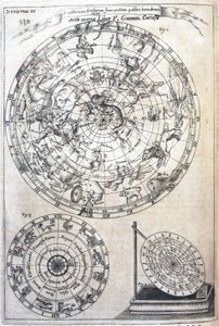 Astrologisk diagram av Frederick (attr. to) Barnard
