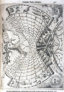 Astrologisk diagram av Frederick (attr. to) Barnard