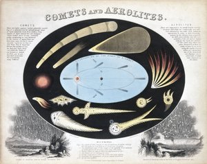 Kometer og aerolitter (meteorer)', ca 1851 av Frederick (attr. to) Barnard