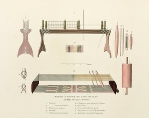 Bomull og silke, vevvev fra Oualan, Caroline Islands av Frederick (attr. to) Barnard