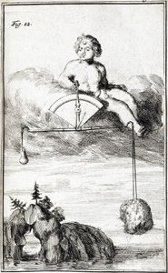 Cupid som måler fuktighet av Ferdinand Georg Waldmuller