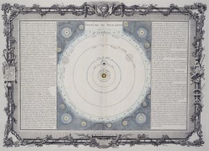 Descartes sitt planetsystem av Frederick (attr. to) Barnard