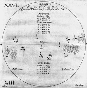 Tegninger av solflekker, 27. august - 8. oktober 1644 av Frederick (attr. to) Barnard