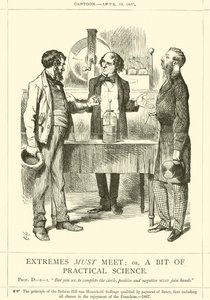 Ytterligheter må møtes; eller, litt praktisk vitenskap av after John Tenniel