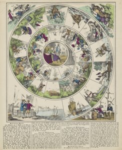Robinson-Spiel / Jeu de Robinson / Giuoco al Robinson / Robinson-spel (tittel på objekt) av firma Joseph Scholz