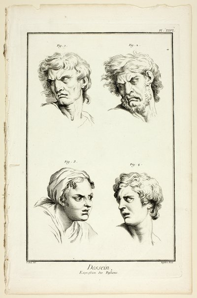 Tegning: uttrykk for følelser (hat eller sjalusi, sinne, begjær, fysisk smerte), fra Encyclopédie av A. J. Defehrt
