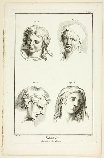 Tegning: uttrykk for følelser (latter, gråt, medfølelse, tristhet), fra Encyclopédie av A. J. Defehrt