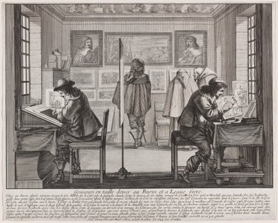 Gravører av Abraham Bosse