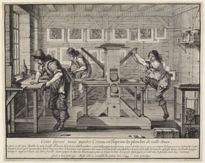Trykking av kobberplater (Dyptrykkeren) av Abraham Bosse