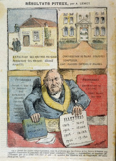 Tegneserie om motsetningen mellom Laic og privat utdanning - av Achile Lemot (1846-1909), i "" Le Pelerin"" av Achille Lemot