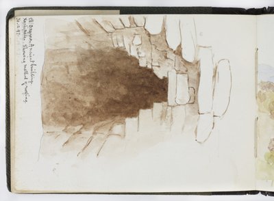 Skissebok med akvareller, tegninger og notater, Mexico, 1896-1898 (akvarell) av Adela Breton