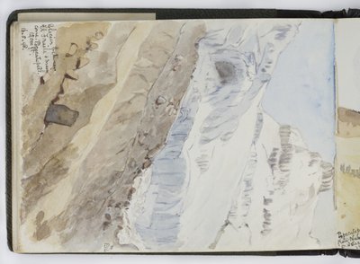 Skissebok med akvareller, tegninger og notater, Mexico, 1896-1898 (akvarell) av Adela Breton