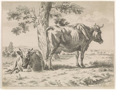 Two Cows by a Tree (serietittel) Beitende ku ved et tre og to sauer av Adriaen van de Velde