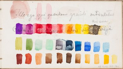 Ohne Titel av Albert Edelfelt