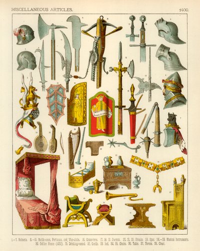 Diverse artikler 1400 av Albert Kretschmer