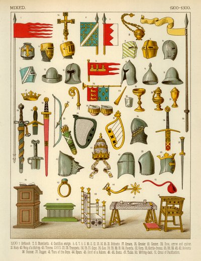 Blandede artikler 1200-1300 av Albert Kretschmer