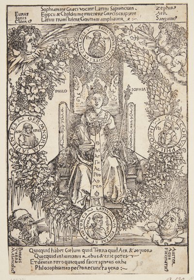Allegori om filosofi av Albrecht Dürer