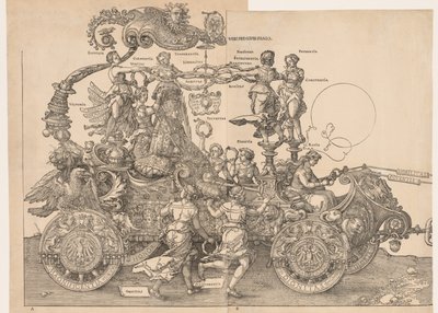 Den store triumfbilen til keiser Maximilian av Albrecht Dürer