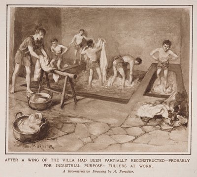 Fullers at work, fra en artikkel med tittelen 