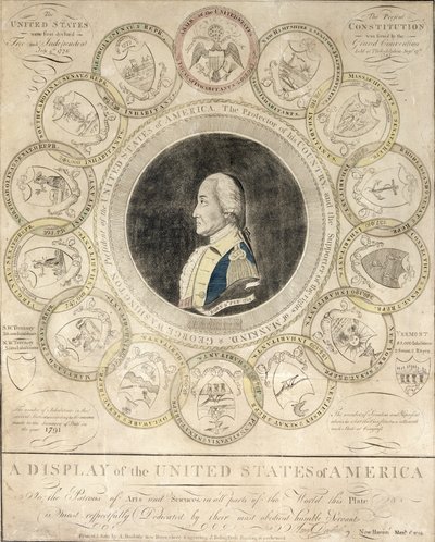 A Display of the United States of America trykt av Amos Doolittle, 1794 (trykk) av American School