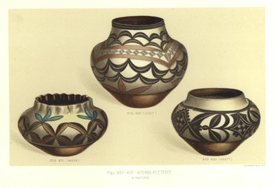 Acoma Keramikk av American School