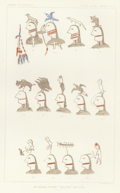An Ogalala Roster - Wall-Dog and Band av American School