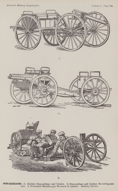 Våpenvogner (gravering) av American School