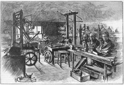 James Watts verksted på Heathfield Hall, Birmingham, fra «Scientific American» av American School