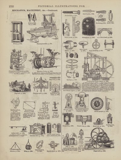 Side fra Websters komplette ordbok (George Bell) av American School