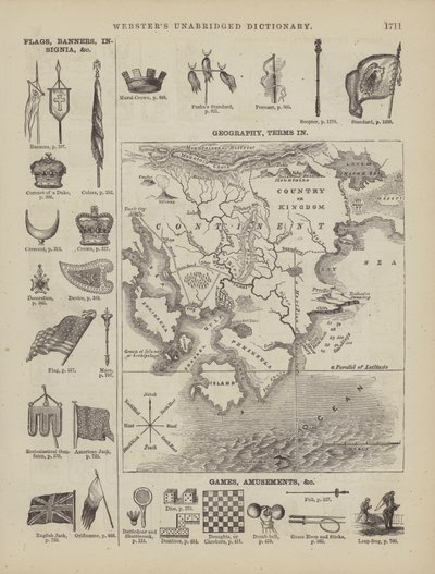 Side fra Websters komplette ordbok (George Bell) av American School