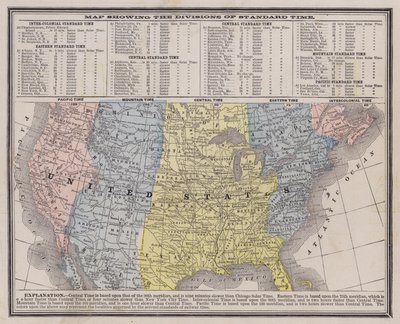 Tidssoner i USA (farget gravering) av American School