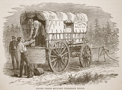 United States Military Telegraph Wagon, fra en bokpub. 1896 av American School