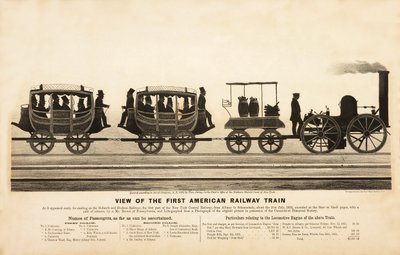 Utsikt over det første amerikanske jernbanetoget, pub. 1865 av American School