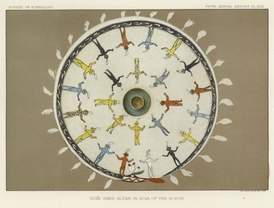 Zuni-sandalter i Kiva of the North av American School
