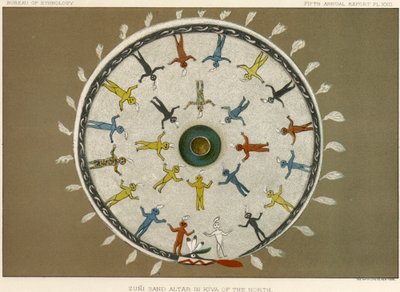 Zuni sandalter i kiva i nord, ca. 1883-84 av American School
