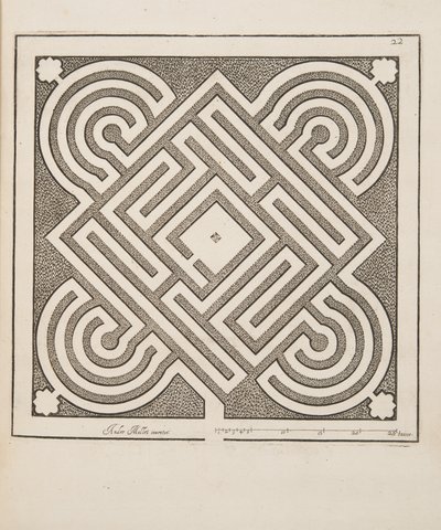 Design for Parterre, fra Theatre des Plans et Jardinages, pub.1652 (gravering) av André Mollet